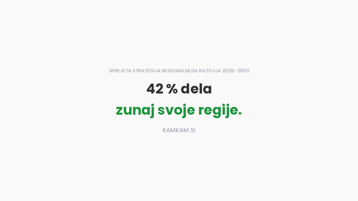 Vladna strategija do 2050 prepoznava ekonomijo delitve kot rešitev za praznjenje podeželja