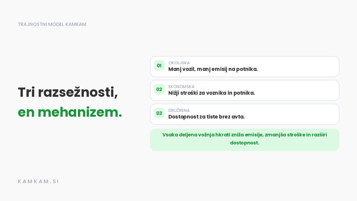 Trajnostna naravnanost kot temelj delovanja