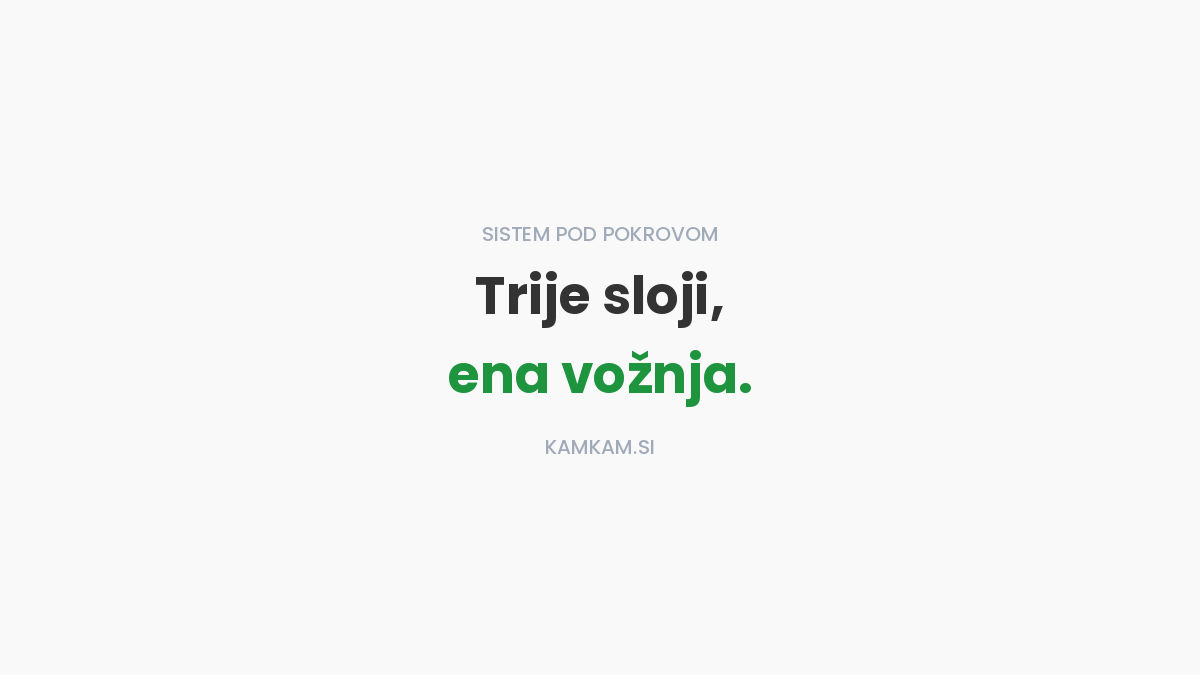 Kako sistem KamKam povezuje voznika, algoritem in sopotnika