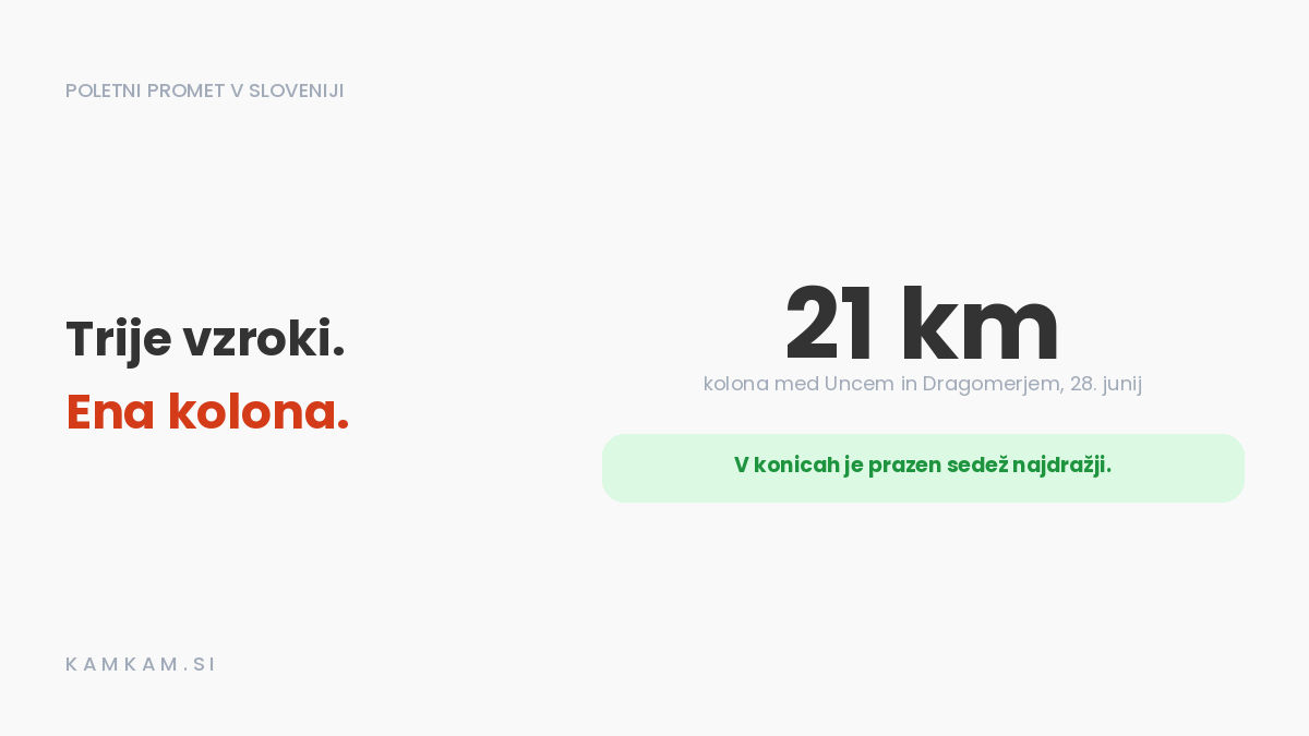 Poletni prometni kolaps: Trije vzroki za en sam zastoj