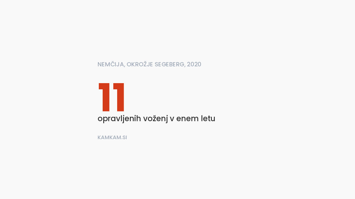Zakaj pasivni seznami voženj ne delujejo in kako do učinkovitega sopotništva
