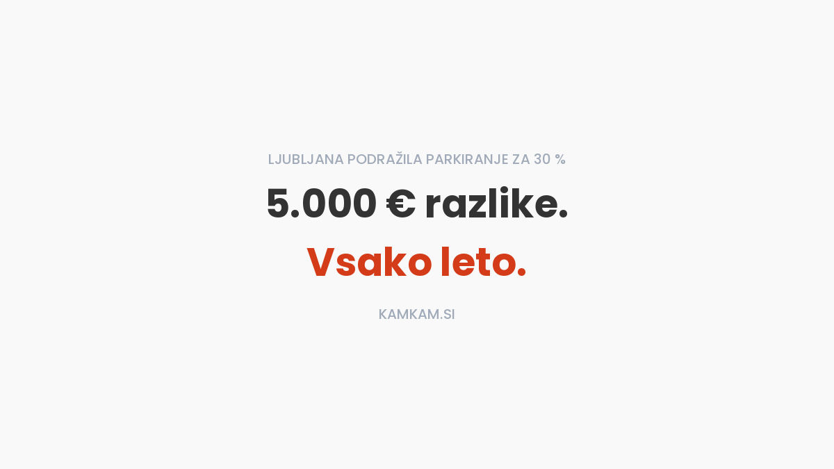Ljubljana je podražila parkiranje za 30 odstotkov z namenom spreminjanja potovalnih navad