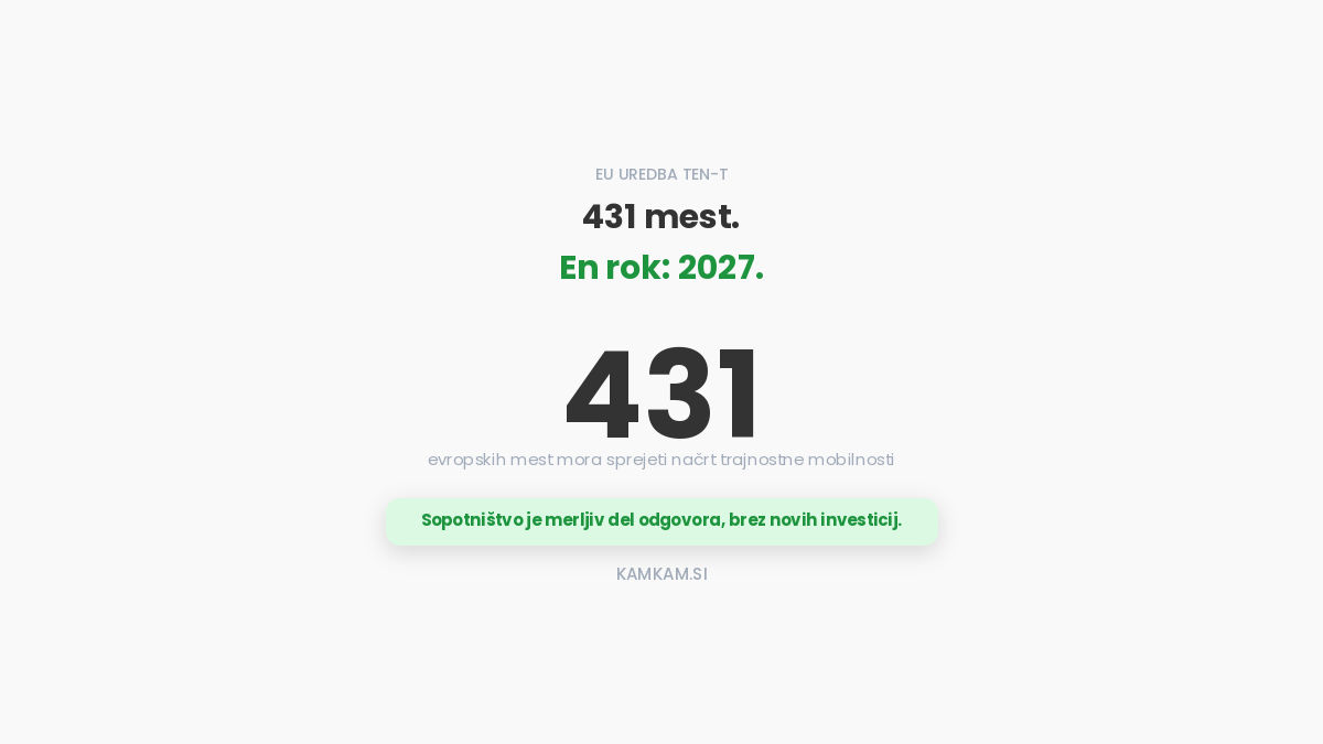 Do konca leta 2027 mora 431 evropskih mest sprejeti načrt trajnostne mobilnosti
